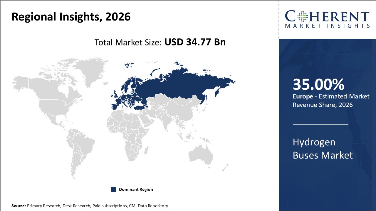 Hydrogen Buses Market Regional Insights Hydrogen Buses Market Regional Insights